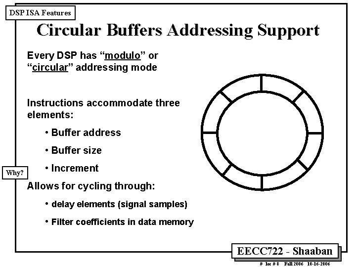 DSP ISA Features Circular Buffers Addressing Support Every DSP has “modulo” or “circular” addressing