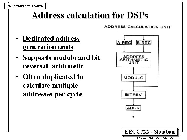 DSP Architectural Features Address calculation for DSPs • Dedicated address generation units • Supports