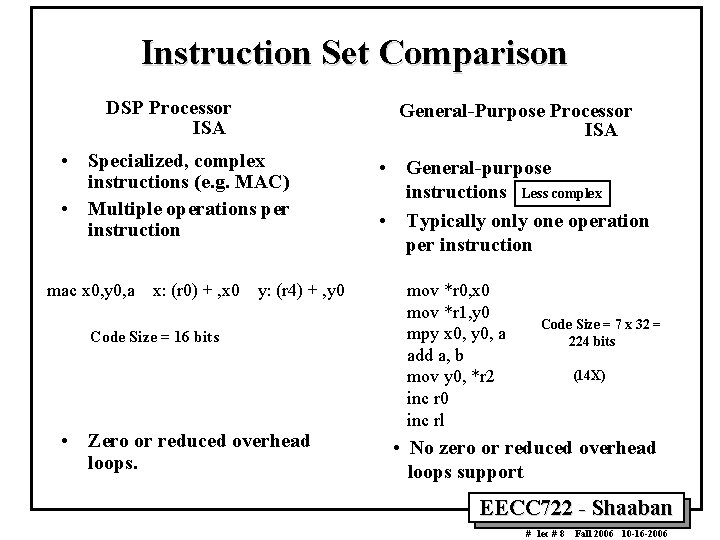 Instruction Set Comparison DSP Processor ISA General-Purpose Processor ISA • Specialized, complex instructions (e.