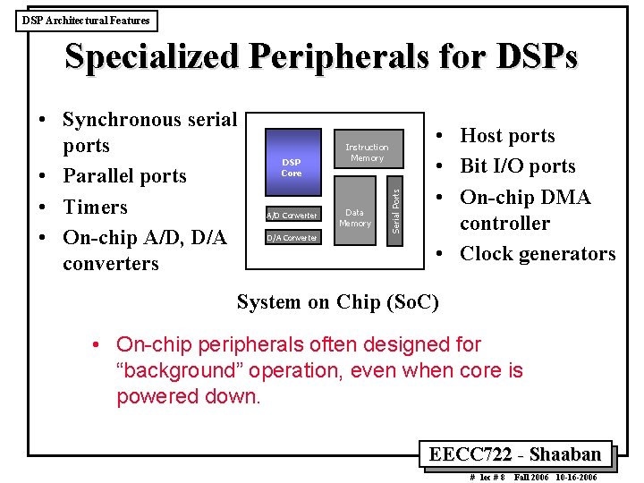 DSP Architectural Features Specialized Peripherals for DSPs DSP Core A/D Converter D/A Converter Instruction