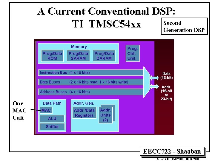 A Current Conventional DSP: Second TI TMSC 54 xx Generation DSP One MAC Unit