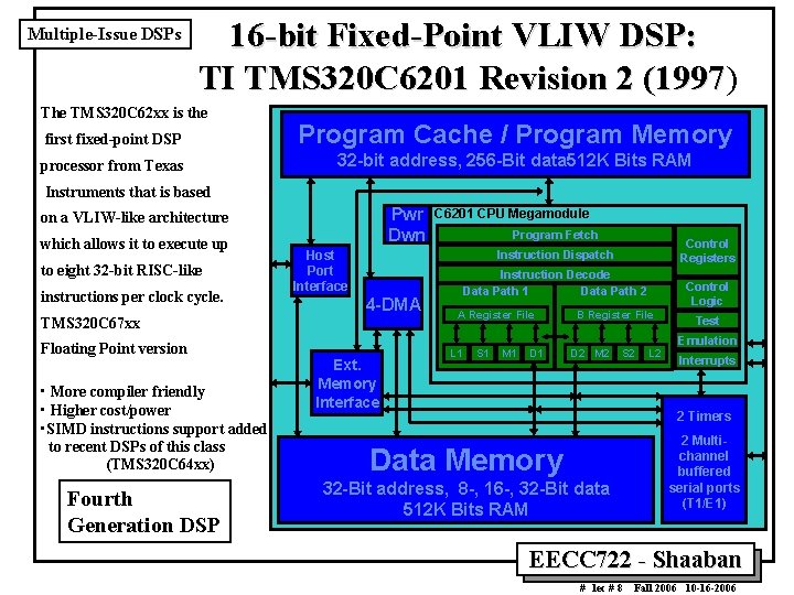 Multiple-Issue DSPs 16 -bit Fixed-Point VLIW DSP: TI TMS 320 C 6201 Revision 2