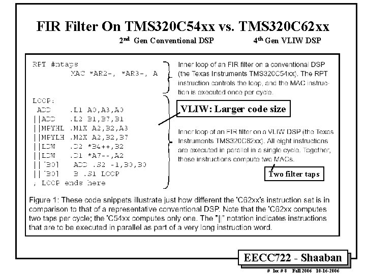 FIR Filter On TMS 320 C 54 xx vs. TMS 320 C 62 xx