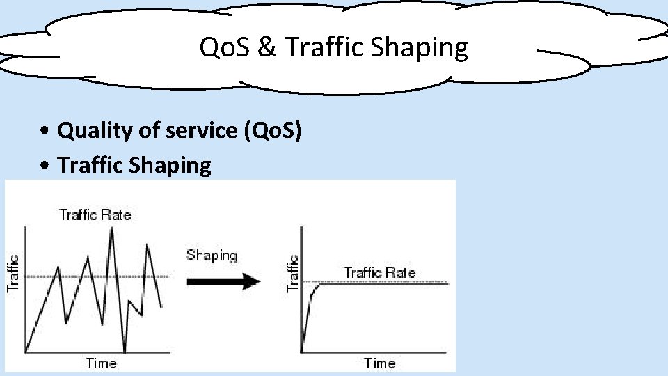 Qo. S & Traffic Shaping • Quality of service (Qo. S) • Traffic Shaping