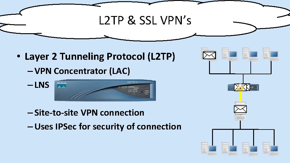 L 2 TP & SSL VPN’s • Layer 2 Tunneling Protocol (L 2 TP)