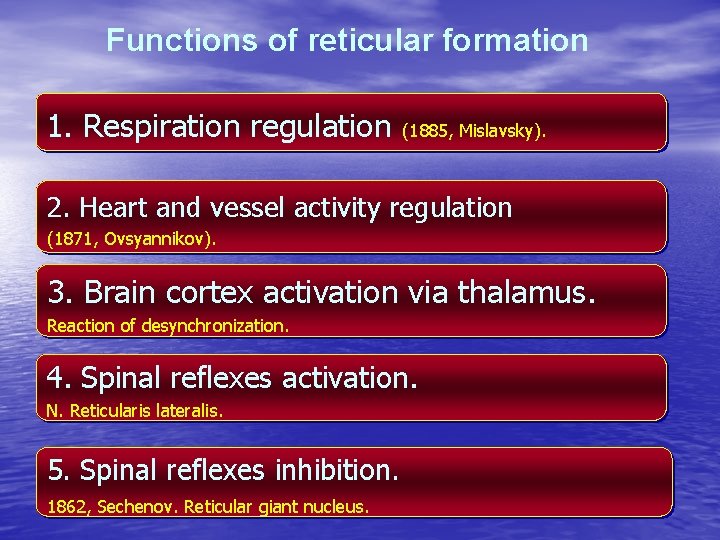Functions of reticular formation 1. Respiration regulation (1885, Mislavsky). 2. Heart and vessel activity