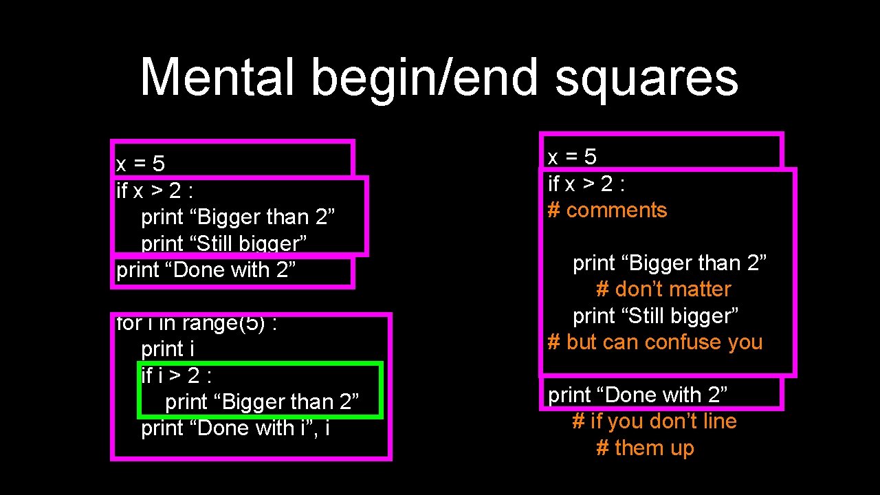 Mental begin/end squares x=5 if x > 2 : print “Bigger than 2” print