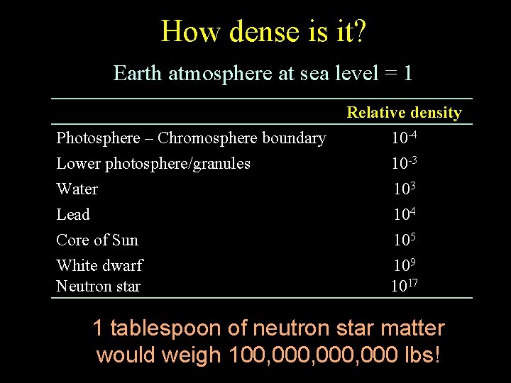 How dense is it? Earth atmosphere at sea level = 1 Photosphere – Chromosphere