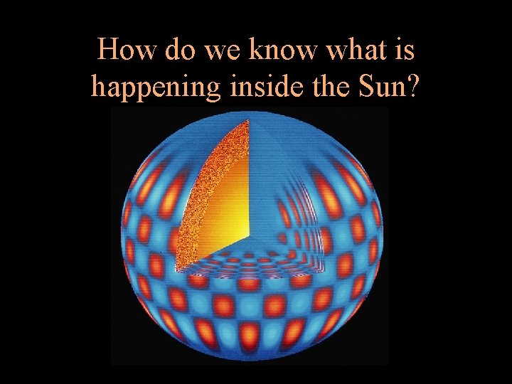How do we know what is happening inside the Sun? 