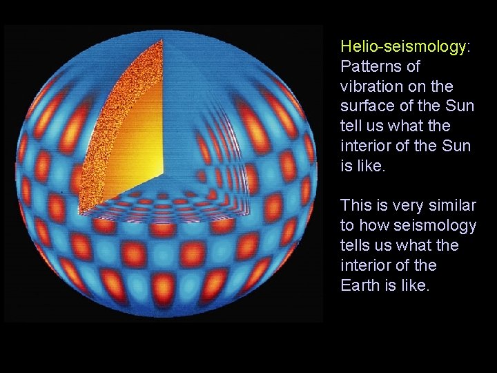 Helio-seismology: Patterns of vibration on the surface of the Sun tell us what the