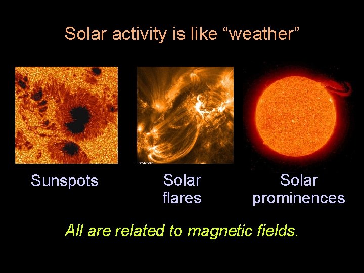 Solar activity is like “weather” Sunspots Solar flares Solar prominences All are related to