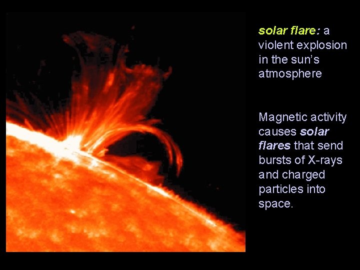 solar flare: a violent explosion in the sun’s atmosphere Magnetic activity causes solar flares