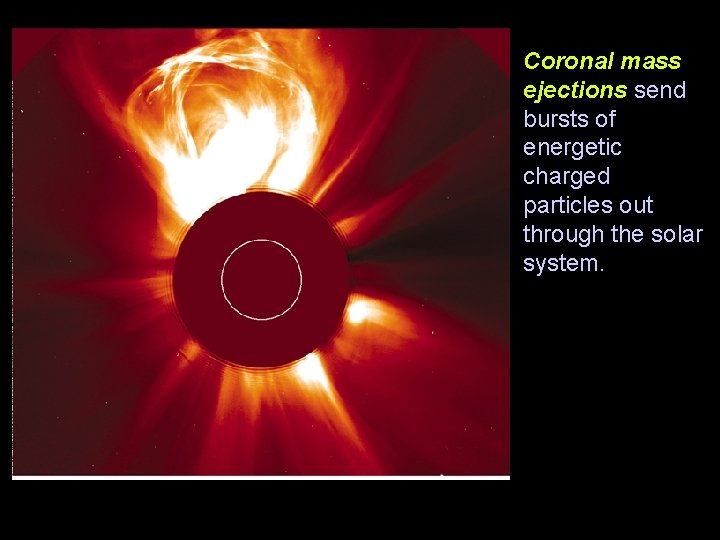 Coronal mass ejections send bursts of energetic charged particles out through the solar system.