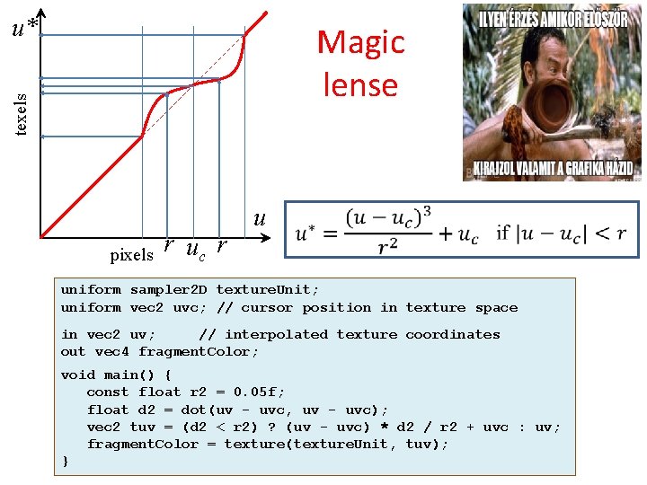 u* texels Magic lense pixels r uc r u uniform sampler 2 D texture.