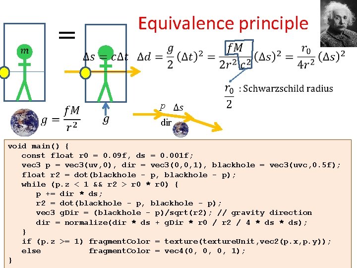 = Equivalence principle p dir void main() { const float r 0 = 0.