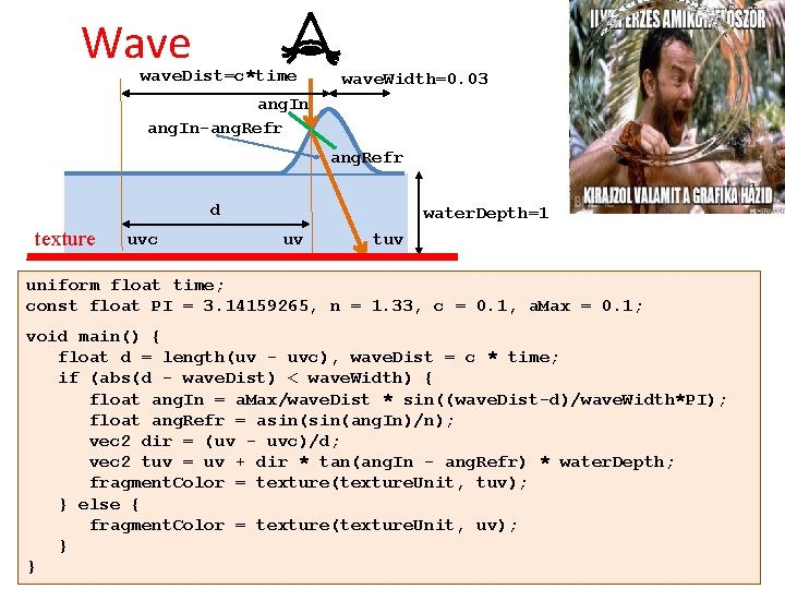 Wave wave. Dist=c*time wave. Width=0. 03 ang. In-ang. Refr d texture uvc water. Depth=1