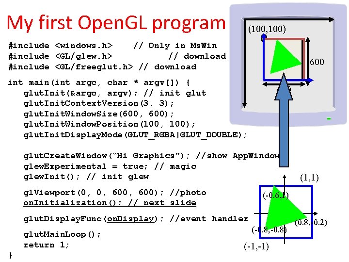 My first Open. GL program (100, 100) #include <windows. h> // Only in Ms.