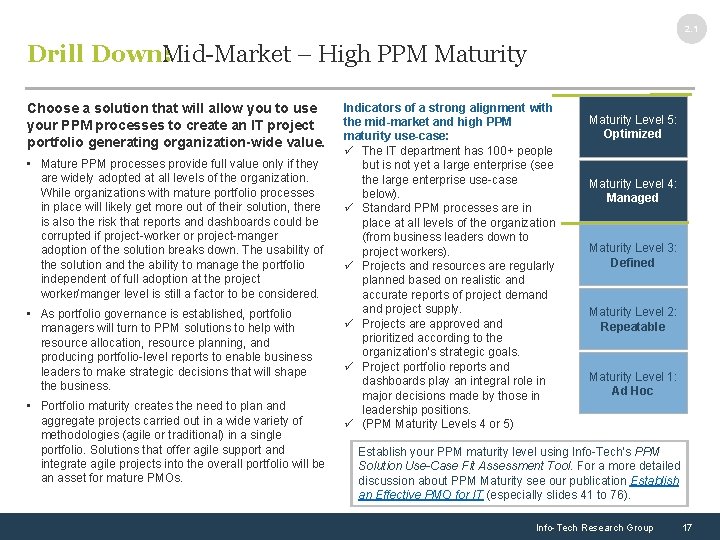 2. 1 Drill Down: Mid-Market – High PPM Maturity Choose a solution that will