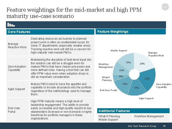 2. 1 Feature weightings for the mid-market and high PPM maturity use-case scenario Feature