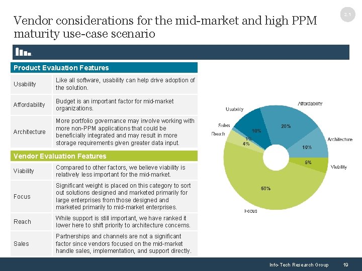 Vendor considerations for the mid-market and high PPM maturity use-case scenario 2. 1 Product