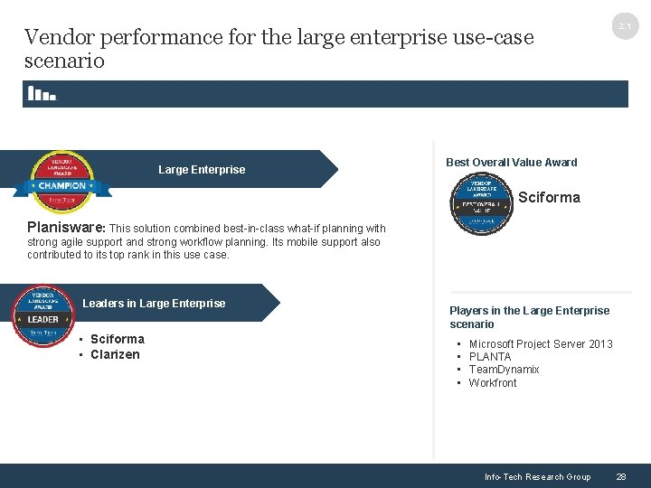 Vendor performance for the large enterprise use-case scenario Large Enterprise 2. 1 Best Overall