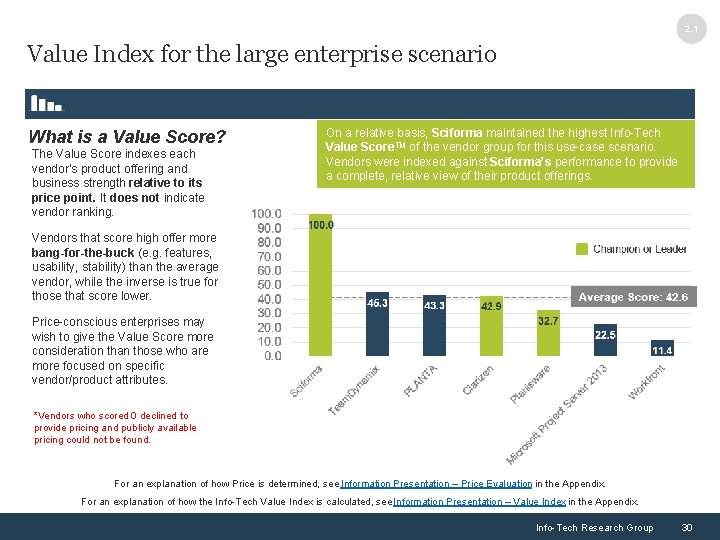 2. 1 Value Index for the large enterprise scenario What is a Value Score?