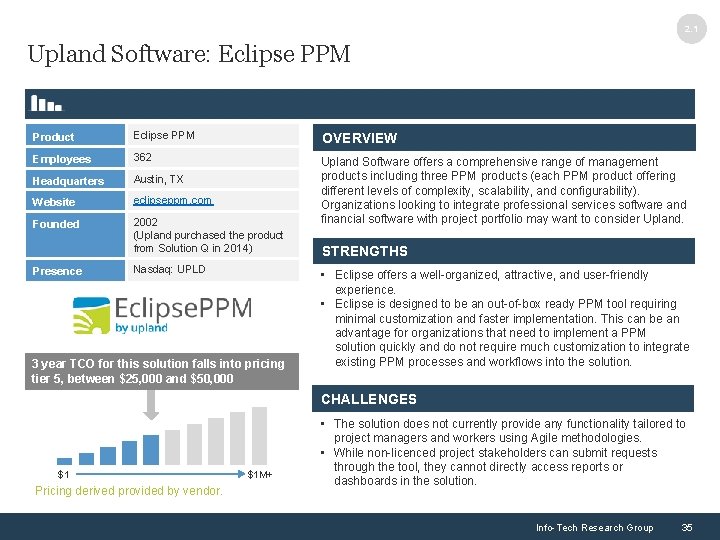 2. 1 Upland Software: Eclipse PPM Product Eclipse PPM OVERVIEW Employees 362 Headquarters Austin,