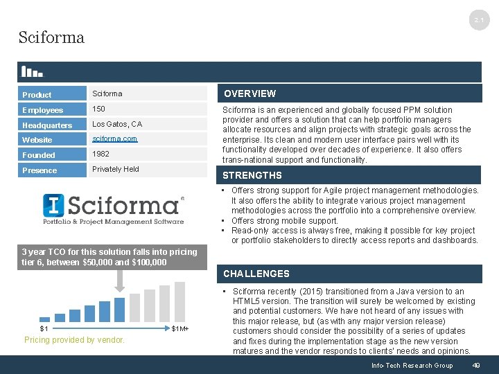 2. 1 Sciforma Product Sciforma OVERVIEW Employees 150 Headquarters Los Gatos, CA Website sciforma.