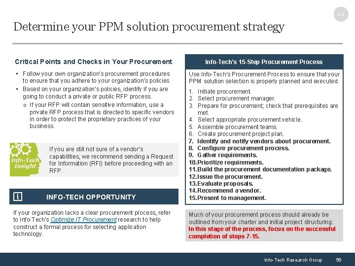 2. 3 Determine your PPM solution procurement strategy Critical Points and Checks in Your