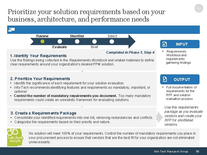2. 3 Prioritize your solution requirements based on your business, architecture, and performance needs