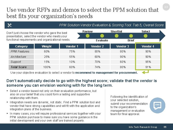 Use vendor RFPs and demos to select the PPM solution that best fits your