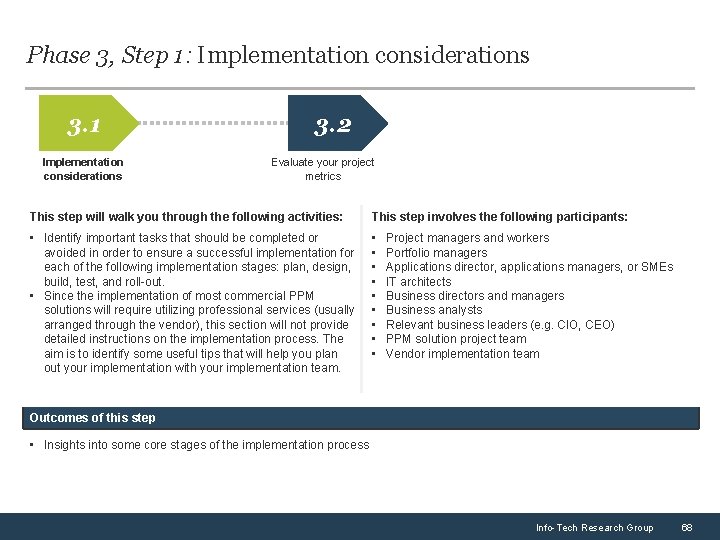 Phase 3, Step 1: Implementation considerations 3. 1 Implementation considerations 3. 2 Evaluate your