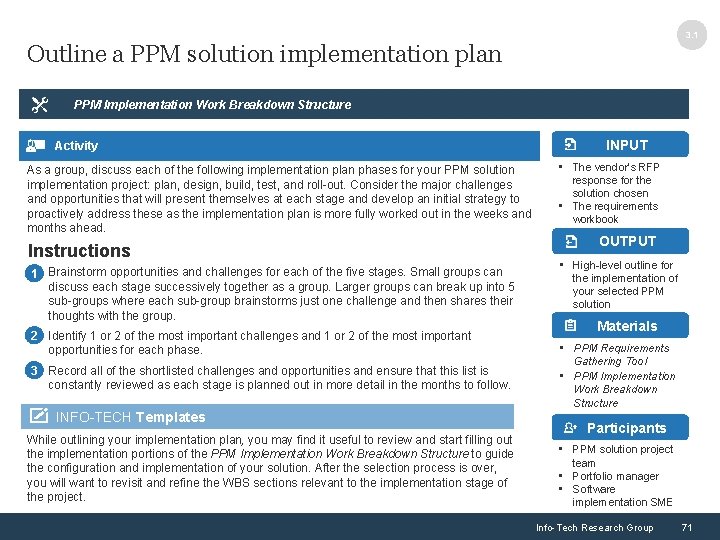 3. 1 Outline a PPM solution implementation plan PPM Implementation Work Breakdown Structure Activity