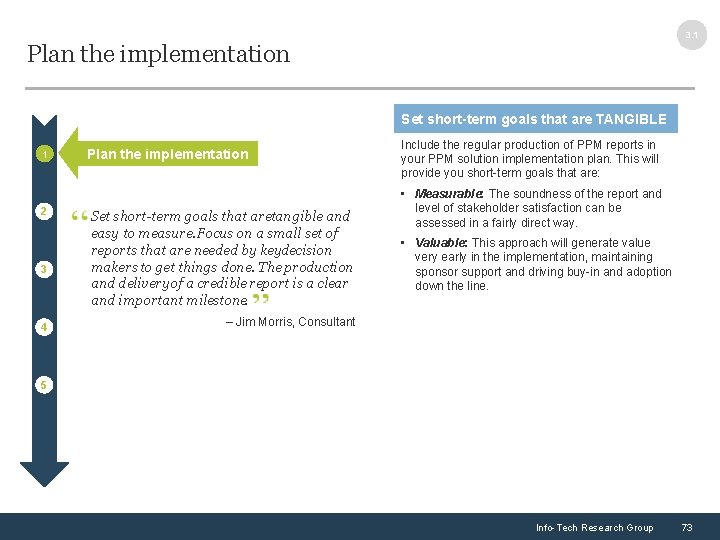 3. 1 Plan the implementation Set short-term goals that are TANGIBLE 1 2 3