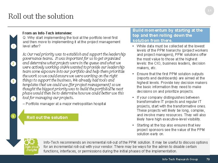 3. 1 Roll out the solution 1 2 3 4 From an Info-Tech interview: