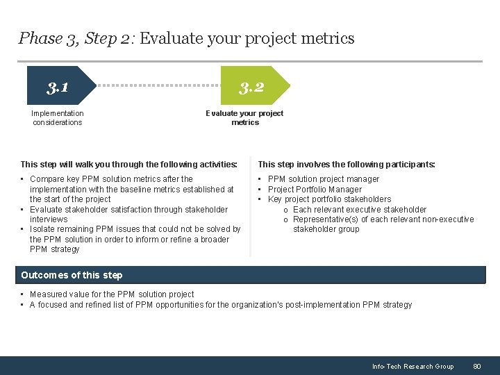 Phase 3, Step 2: Evaluate your project metrics 3. 1 Implementation considerations 3. 2