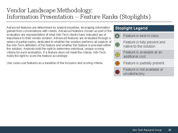 Vendor Landscape Methodology: Information Presentation – Feature Ranks (Stoplights) Advanced features are determined by