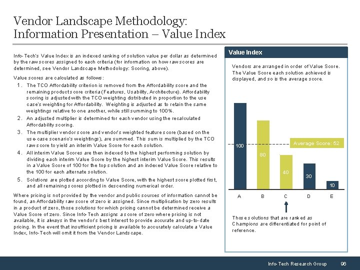 Vendor Landscape Methodology: Information Presentation – Value Index Info-Tech’s Value Index is an indexed