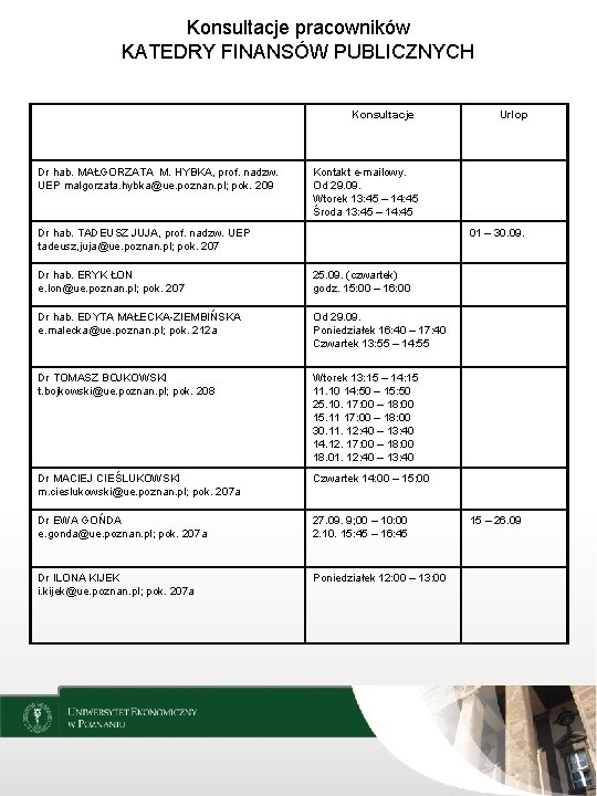 Konsultacje pracowników KATEDRY FINANSÓW PUBLICZNYCH Konsultacje Dr hab. MAŁGORZATA M. HYBKA, prof. nadzw. UEP