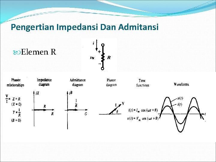 Pengertian Impedansi Dan Admitansi Elemen R 