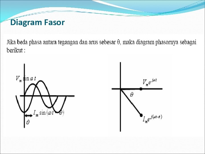 Diagram Fasor 