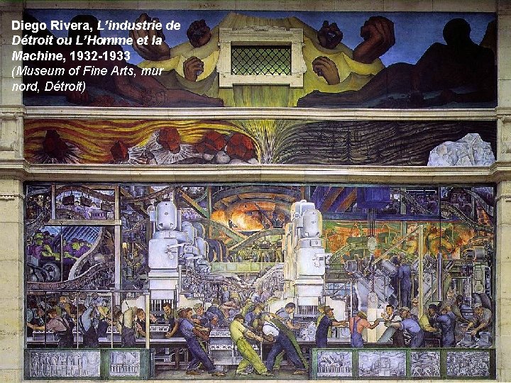 Diego Rivera, L’industrie de Détroit ou L’Homme et la Machine, 1932 -1933 (Museum of