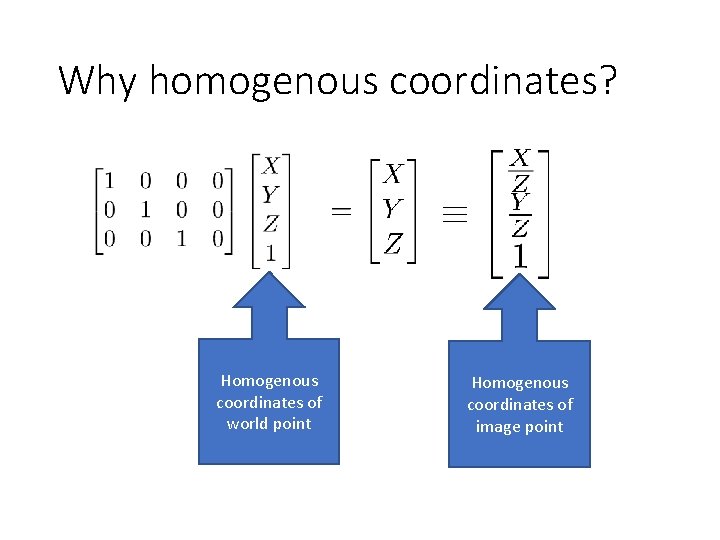 Why homogenous coordinates? Homogenous coordinates of world point Homogenous coordinates of image point 