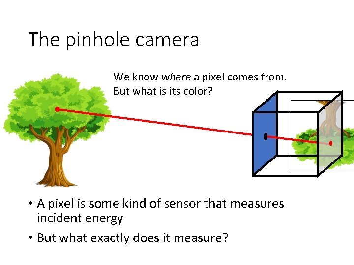 The pinhole camera We know where a pixel comes from. But what is its