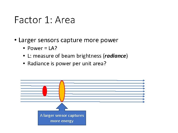 Factor 1: Area • Larger sensors capture more power • Power = LA? •