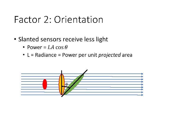 Factor 2: Orientation • 