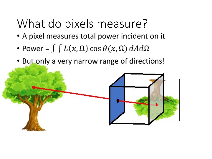 What do pixels measure? • 