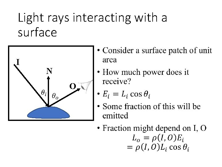 Light rays interacting with a surface • I N O 