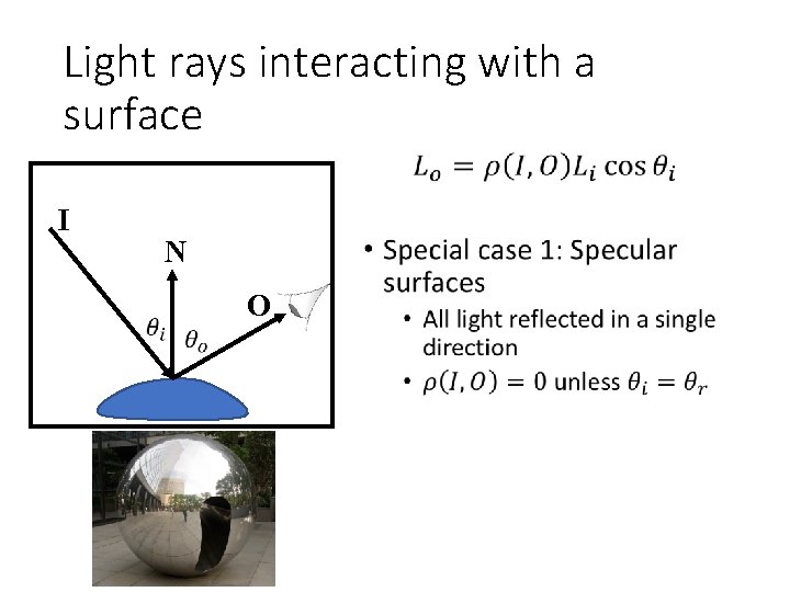 Light rays interacting with a surface I • N O 
