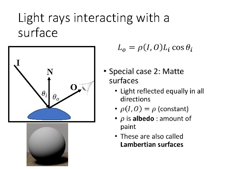 Light rays interacting with a surface I • N O 
